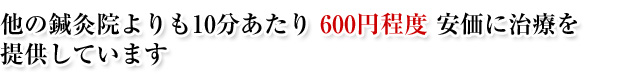 他の鍼灸院よりも10分あたり600円程度安価に治療を提供しています